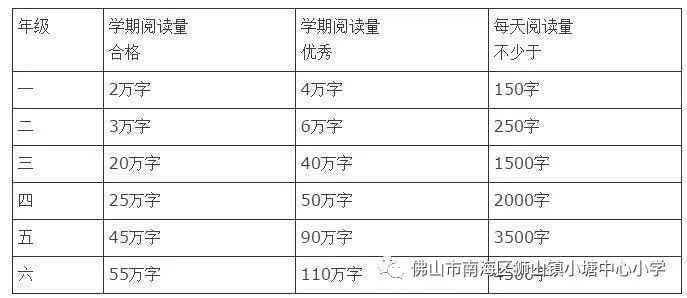 澳門三肖三碼三期必開碼,重要性解釋定義方法_特供款34.47.84