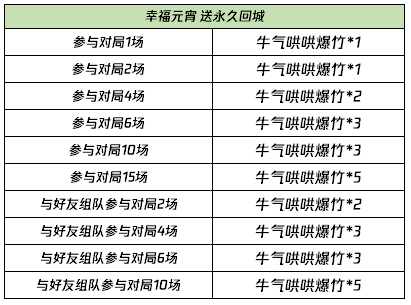 2025年澳門特馬今晚號(hào)碼,深入分析定義策略_基礎(chǔ)版41.94.76