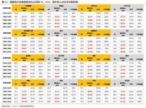 一碼一肖期期公開中特,持久性策略設(shè)計(jì)_Premium28.98.46