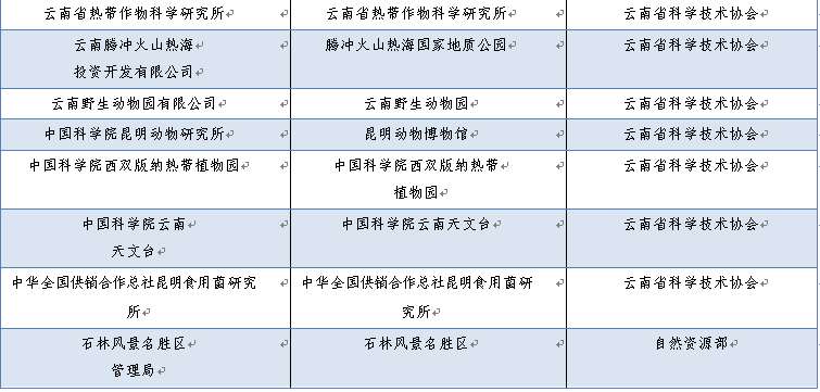 新老澳門開獎結(jié)果2025開獎記錄,實(shí)地設(shè)計評估解析_投資版71.29.51