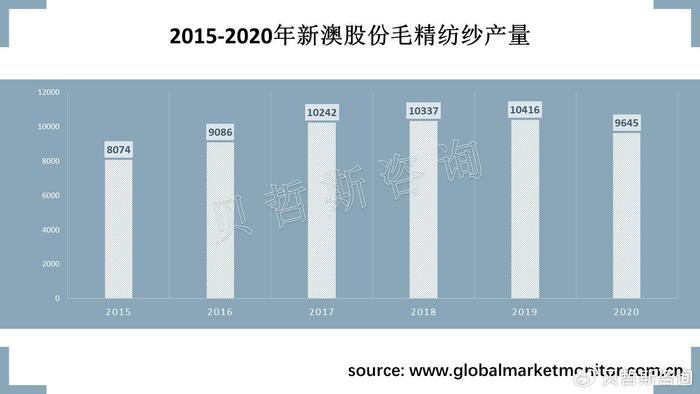 新澳資料大全正版資料2025年免費(fèi)下載,高速響應(yīng)方案解析_視頻版99.30.22