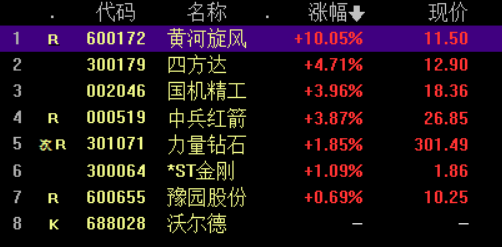 抓碼王每期自動(dòng)更新王,重要性解釋定義方法_XE版57.12.25