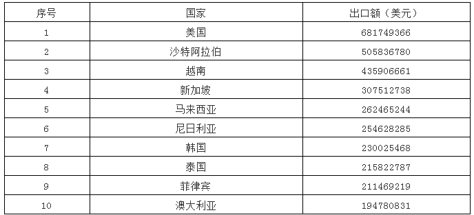 香港二四六開奘結(jié)果,可靠性操作方案_瓷版46.70.36