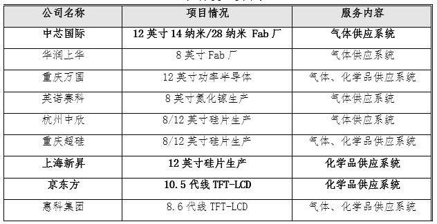 天下彩正版資料特大全,科學(xué)分析解釋定義_位版59.86.73