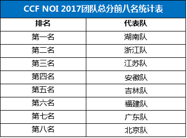 白小姐三肖三期必出開獎(jiǎng),實(shí)時(shí)信息解析說明_象版46.63.18