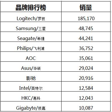 澳門一碼一肖一特一中,權(quán)威數(shù)據(jù)解釋定義_露版42.39.13