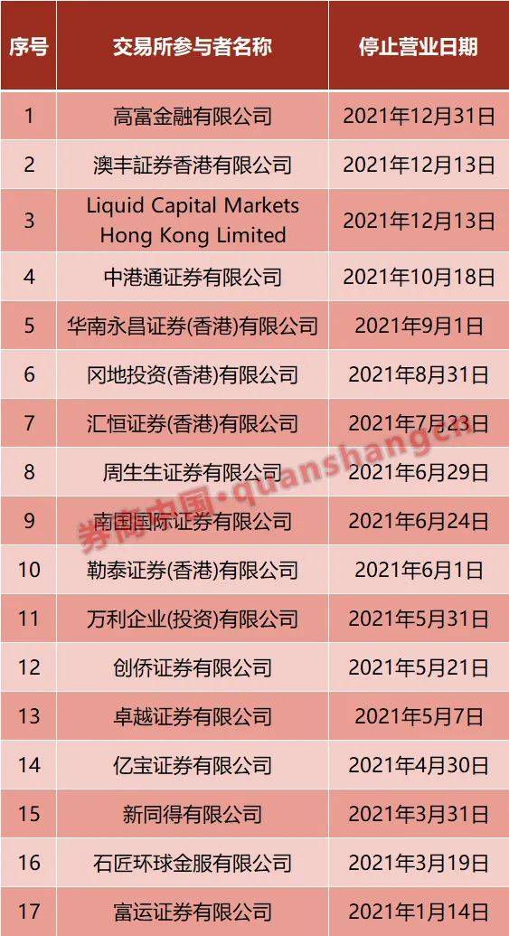 香港二四六開獎免費(fèi)結(jié)果,適用解析方案_手版23.88.41