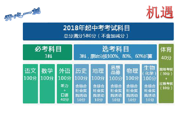 六盒寶典2025年最新版開(kāi)獎(jiǎng)結(jié)果,最新方案解析_黃金版39.49.31