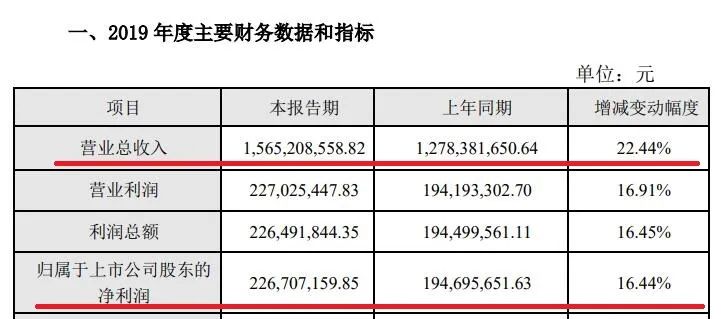 2025澳門今晚開特馬開什么,系統(tǒng)研究解釋定義_手版66.95.89