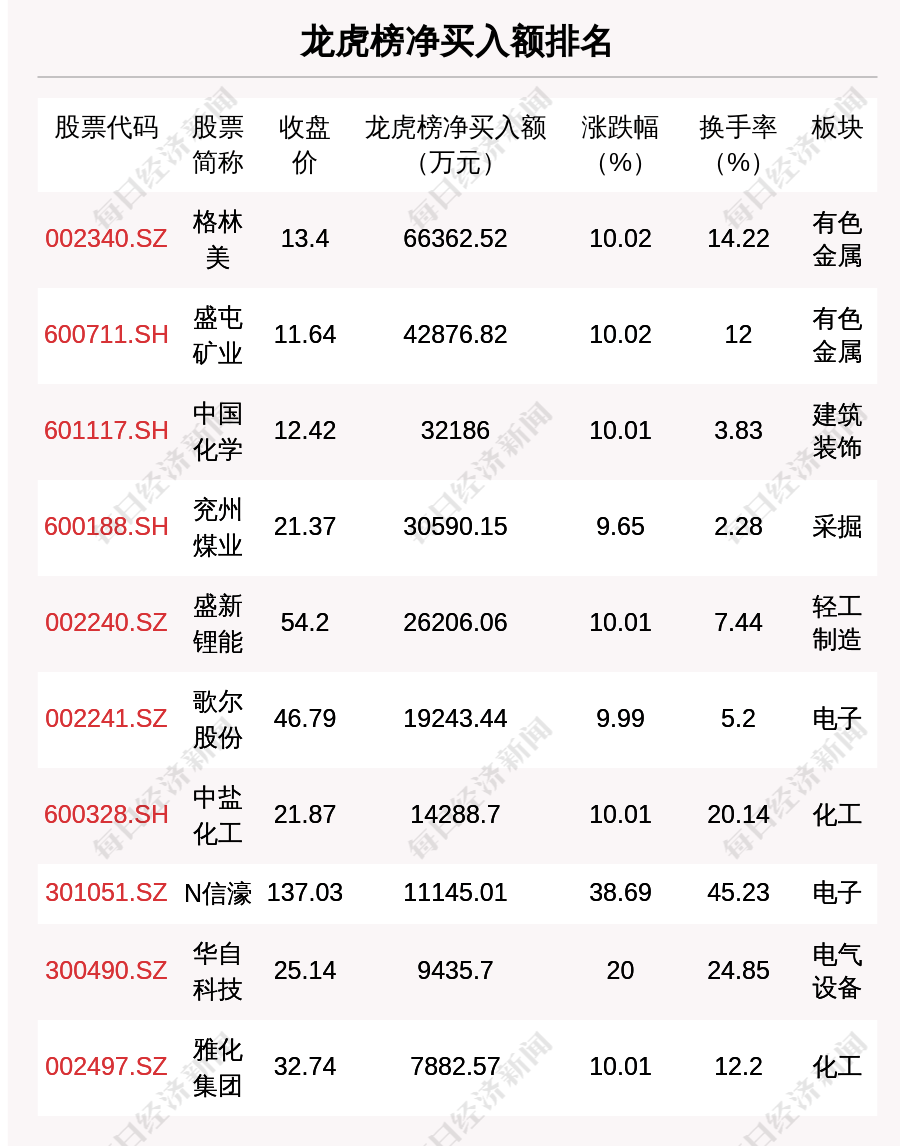 紅姐免費資料大全,精細解析說明_版屋14.82.64