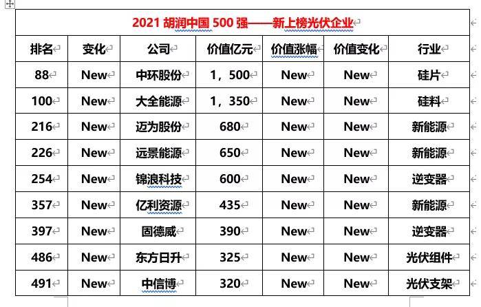 新澳2025年一肖一馬中特,最新方案解析_Z74.48.61