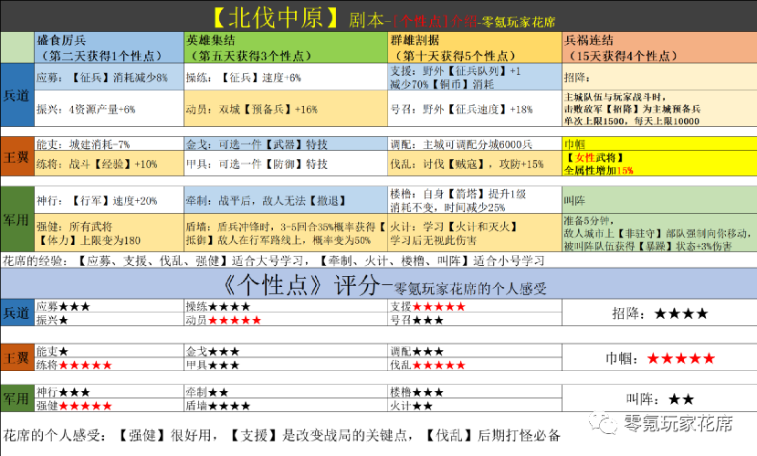 48kccm澳彩資料庫(kù)正版,功能性操作方案制定_Plus95.83.94