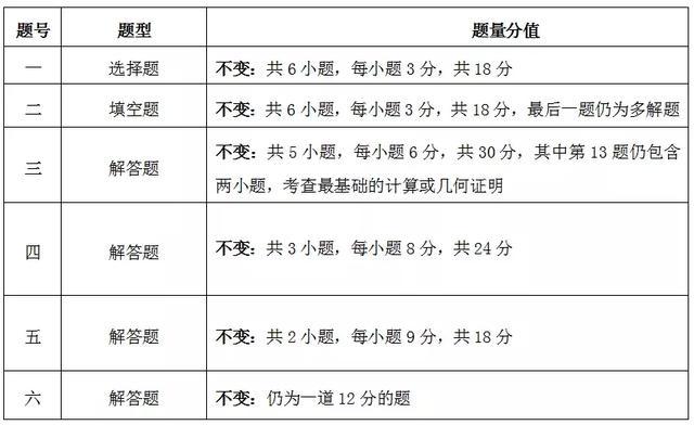 2025澳門(mén)特料碼版,實(shí)證解讀說(shuō)明_專(zhuān)屬款42.93.60