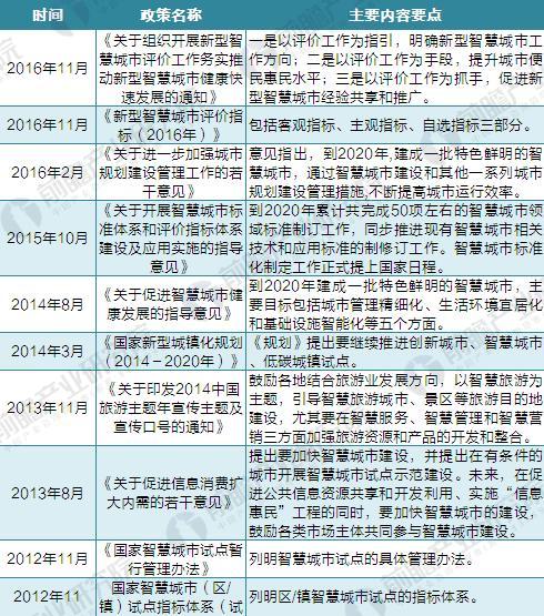 2025澳門精準(zhǔn)正版免費鬼谷子,綜合性計劃評估_XT58.43.59