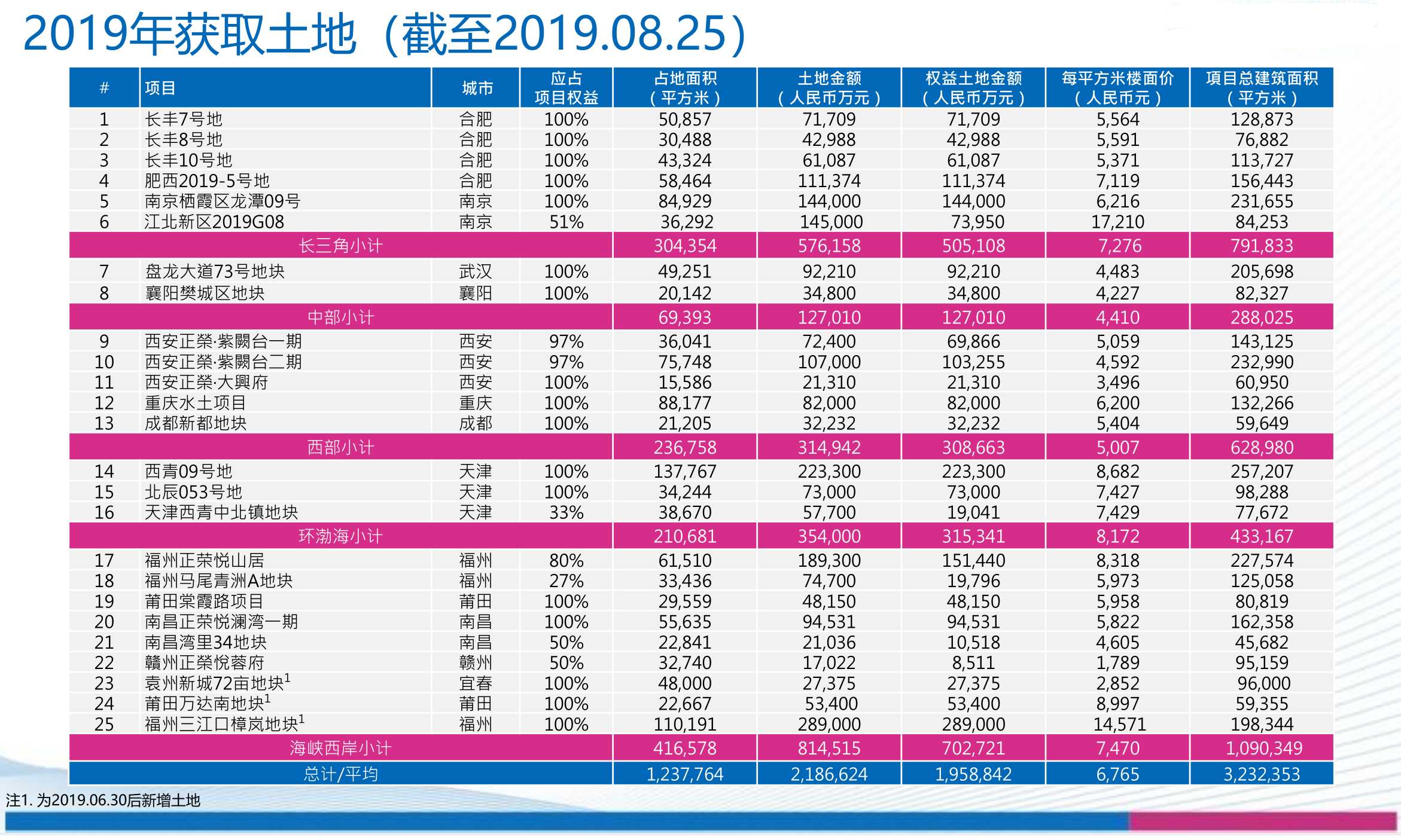 夜明珠預(yù)測一站二站三站玄機(jī),時代說明解析_開版91.36.28