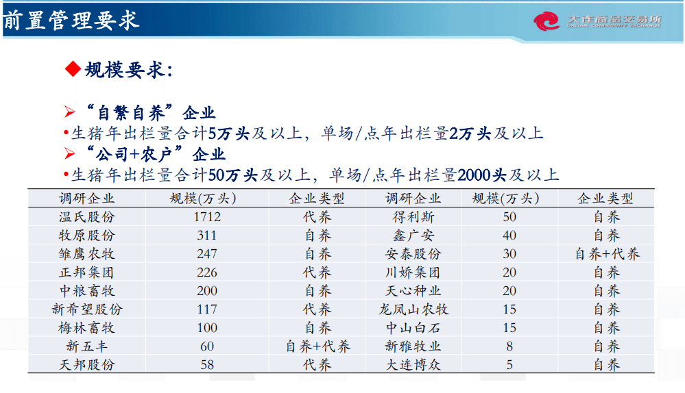 黃大仙資料一碼100準(zhǔn),定性分析說(shuō)明_鉑金版18.87.67