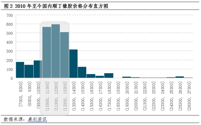 459797.CCm,經(jīng)濟(jì)性方案解析_履版11.51.18