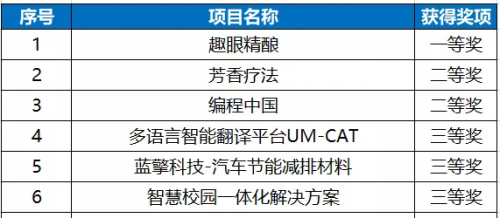 2025澳門天天開好彩大全,創(chuàng)新方案解析_WP版81.88.90