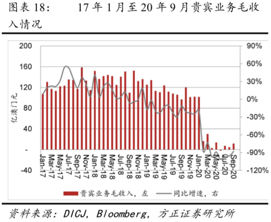 2025年澳門資料,實地執(zhí)行數(shù)據(jù)分析_WP36.73.61