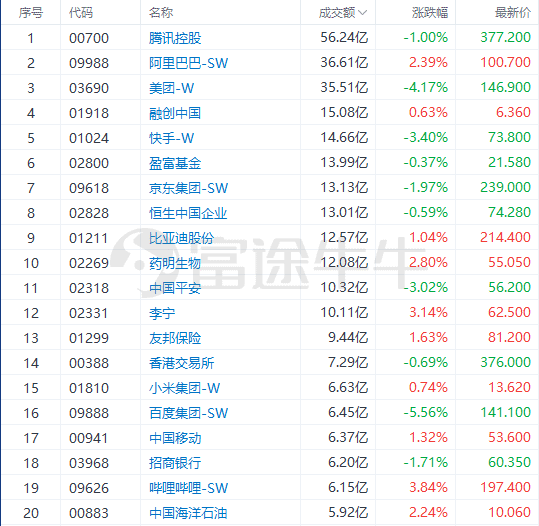 新奧彩600圖庫,數(shù)據(jù)執(zhí)行驅(qū)動決策_DX版21.41.77