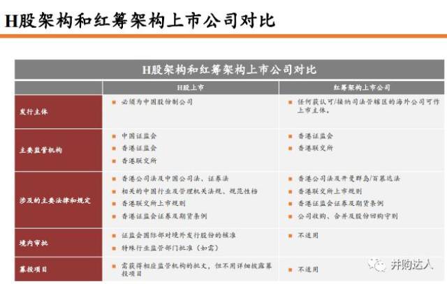 知海無涯 第15頁