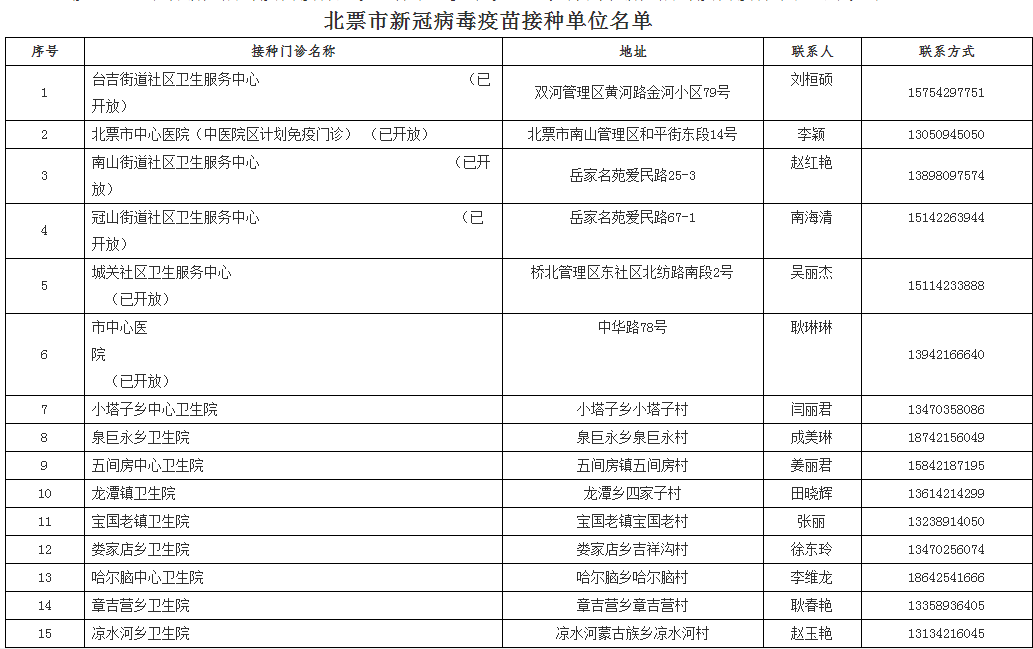 錢(qián)多多新澳門(mén)網(wǎng)站,專(zhuān)業(yè)問(wèn)題執(zhí)行_正版61.17.65