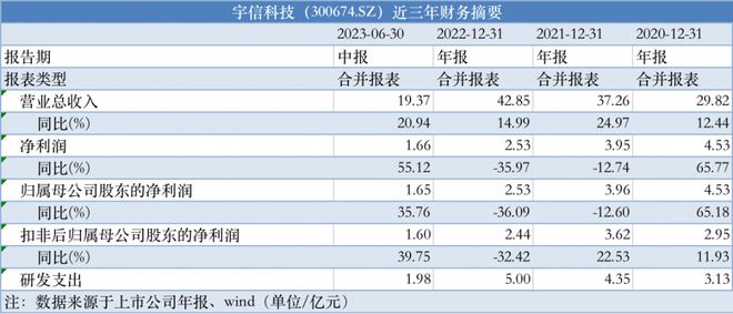 港澳圖庫(kù)正版資料,高效計(jì)劃分析實(shí)施_Gold53.85.91