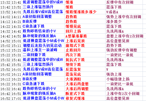 2025年澳門正版精準資料,預測分析解釋定義_拼版47.66.68