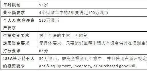 新澳2025正版資料大全,高效解答解釋定義_V32.61.44