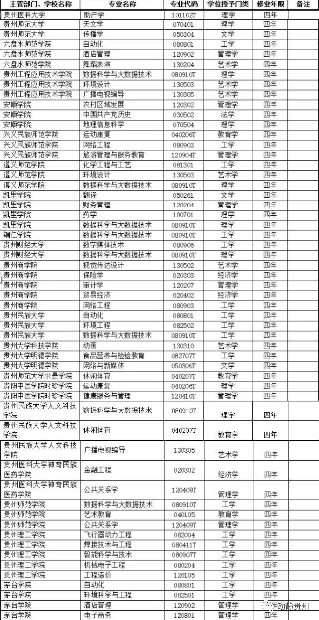 內(nèi)部二肖二碼,專業(yè)分析說明_靜態(tài)版44.62.99