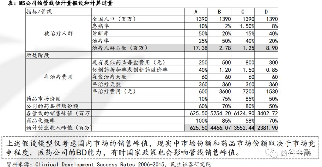 澳門(mén)六合皇551109.con,實(shí)效性策略解析_1080p92.23.92