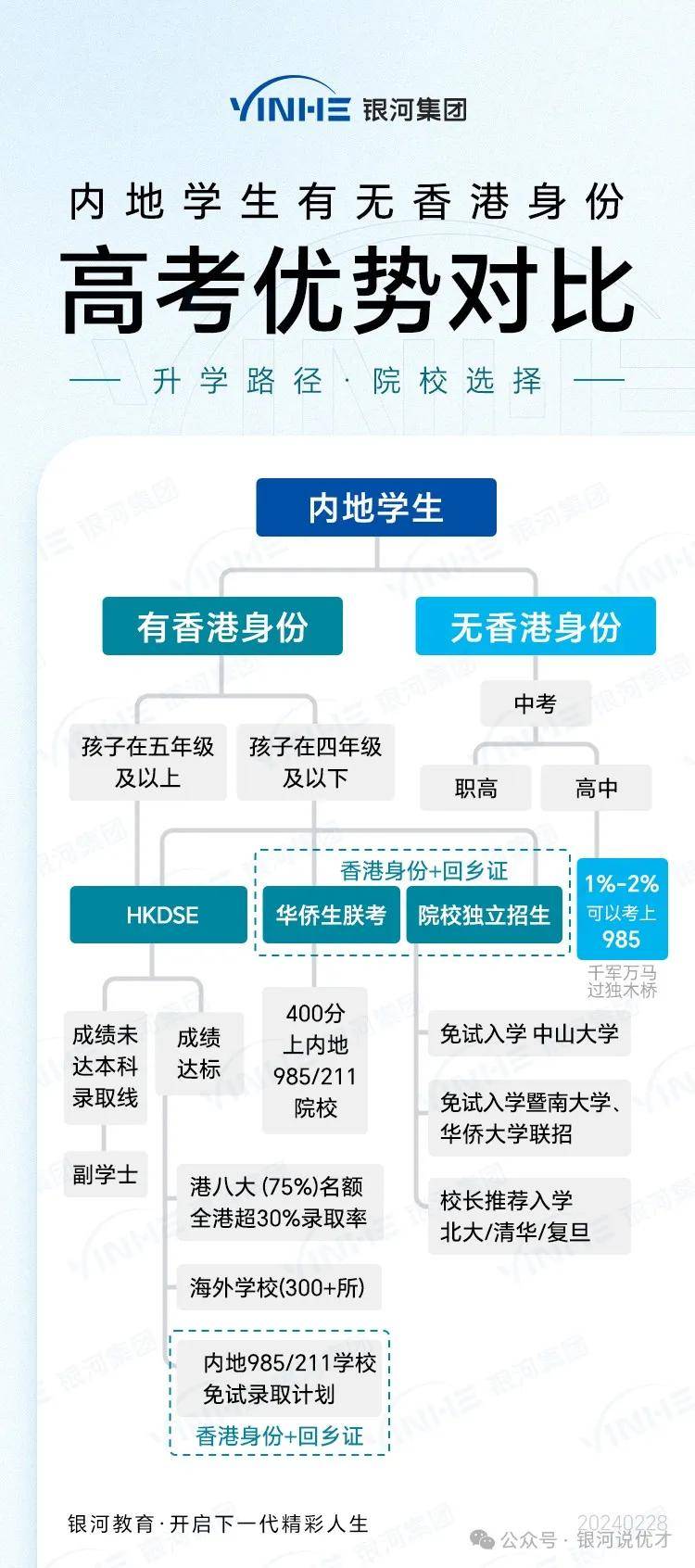 神童網(wǎng)com 6.ton香港,數(shù)據(jù)整合計(jì)劃解析_老版24.84.70