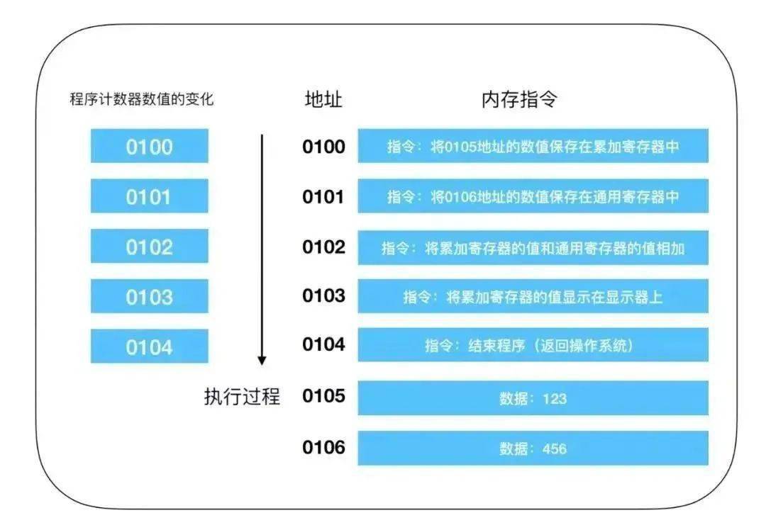 123澳門正版資枓,深入執(zhí)行數(shù)據(jù)應(yīng)用_蘋果款124.90.58