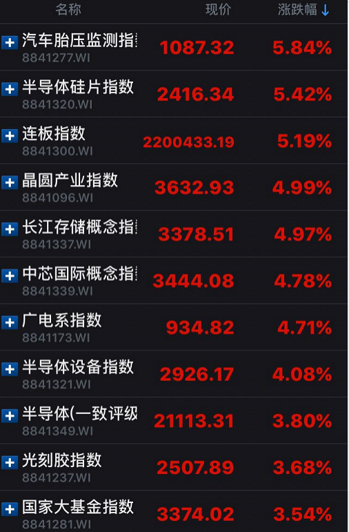 2025精準(zhǔn)免費大全,科技成語分析定義_WearOS83.45.24