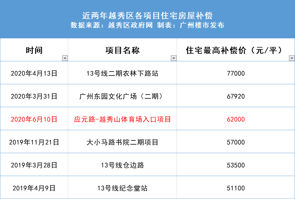 2025年澳門(mén)開(kāi)獎(jiǎng)資料查詢(xún),實(shí)地?cái)?shù)據(jù)驗(yàn)證策略_輕量版70.68.52