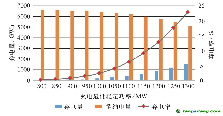 500TkOC圖圖庫(kù),靈活實(shí)施計(jì)劃_尊貴款47.34.93