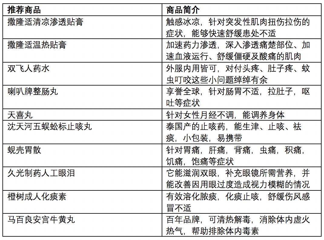 澳門免費公開資料最,實效策略解析_36012.96.35