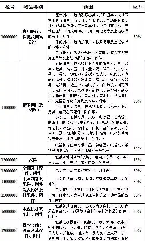 今期新澳門開獎結(jié)果記錄,調(diào)整方案執(zhí)行細(xì)節(jié)_明版15.32.47