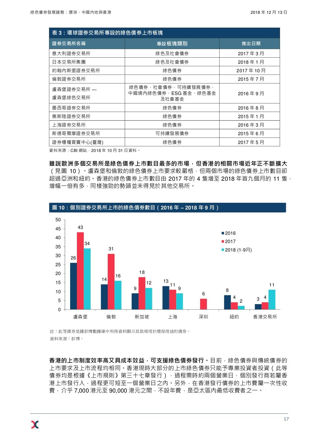 香港正版資料大全免費(fèi),未來(lái)趨勢(shì)解釋定義_VE版22.65.49