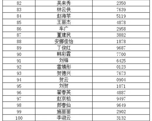 澳門彩2025年全年開獎記錄,理論解答解析說明_升級版52.23.43