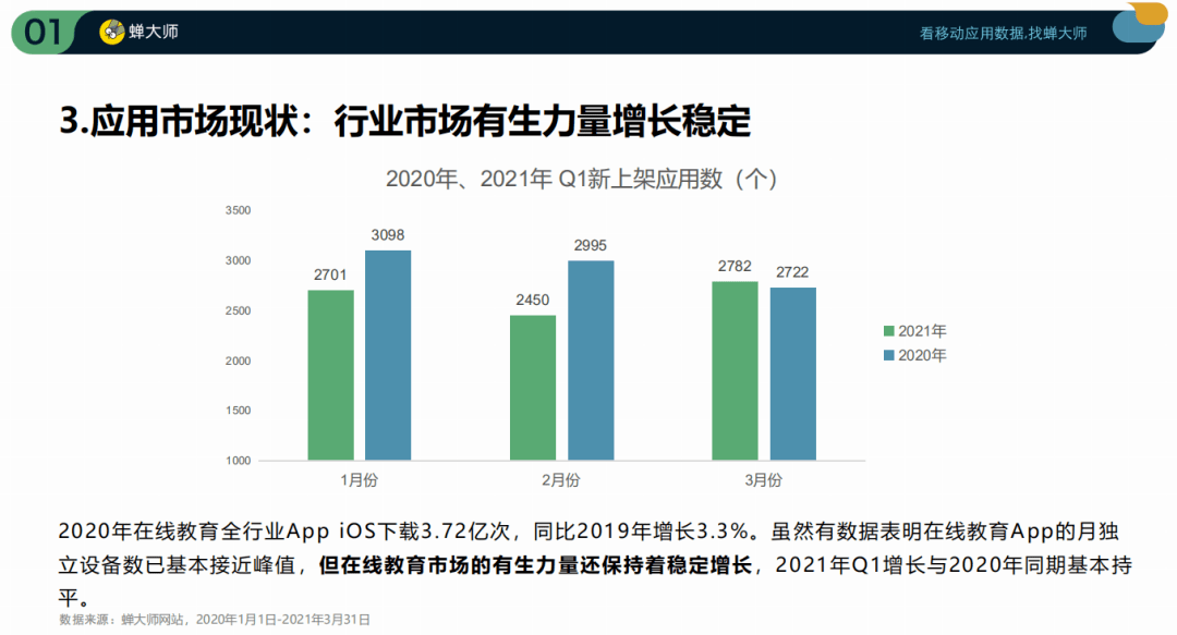 澳門(mén)資料,澳門(mén)資料庫(kù),詳細(xì)數(shù)據(jù)解釋定義_免費(fèi)版21.38.72