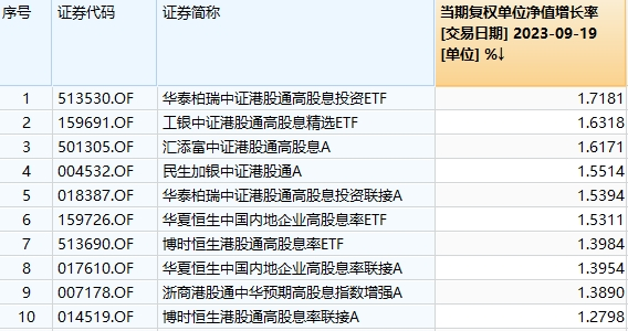 管家婆三十六碼特圍,高度協(xié)調(diào)策略執(zhí)行_特供款46.14.60