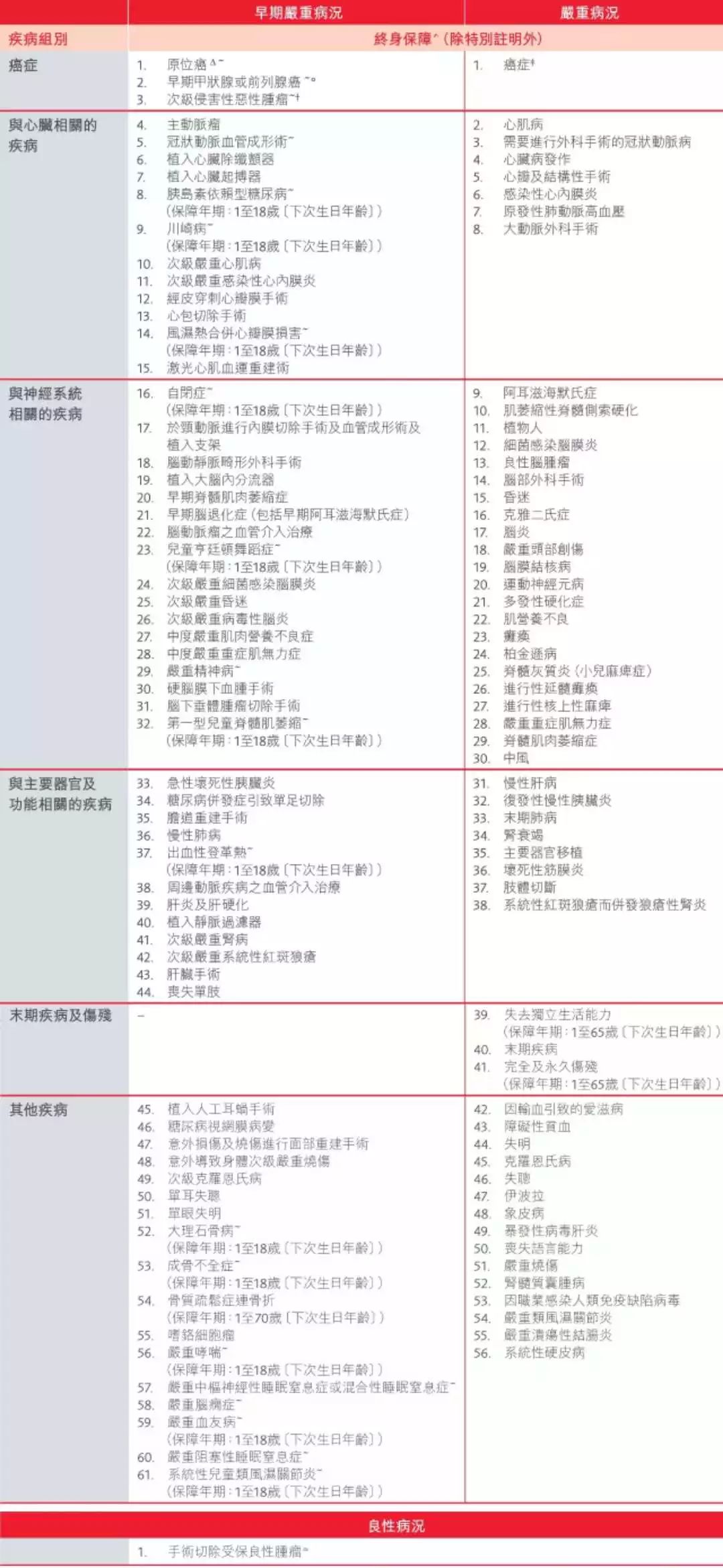 香港100最準一肖三期出一肖,統(tǒng)計評估解析說明_版臿55.49.67