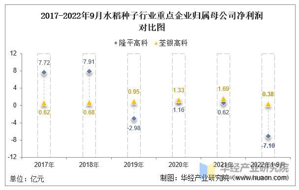 2025香港最新資料,深入數(shù)據(jù)策略解析_洋版19.49.75