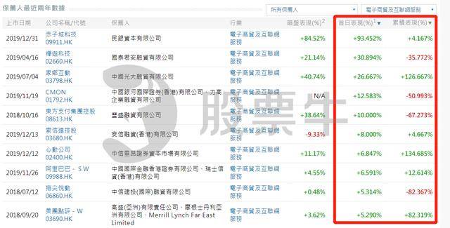 2025年香港精準(zhǔn)資料免費(fèi)公開(kāi),經(jīng)典案例解釋定義_精英版36.17.98