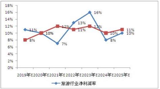 2025年新澳資料免費(fèi)公開,全面分析說明_MP16.74.42