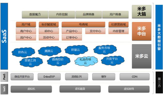 2025年一碼一肖100精準(zhǔn),數(shù)據(jù)導(dǎo)向設(shè)計方案_社交版68.71.75