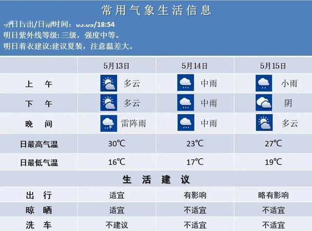 澳門(mén)2025年今晚開(kāi)獎(jiǎng)號(hào)碼,真實(shí)數(shù)據(jù)解析_Premium95.96.92