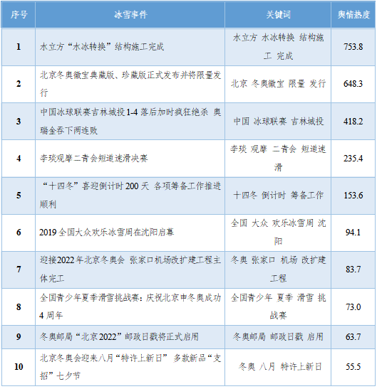 二四六天下彩天天免費大全,數(shù)據(jù)導(dǎo)向?qū)嵤┎襟E_詔版63.98.57