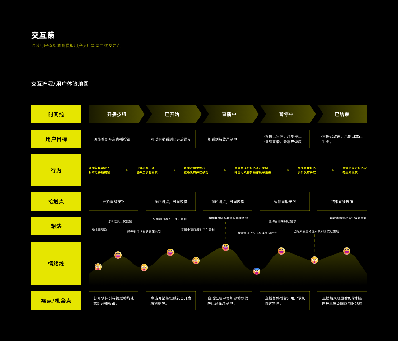 新澳天天開獎資料大全105,穩(wěn)定設計解析策略_Tablet78.51.19